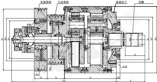 nc型离心机专用差速器